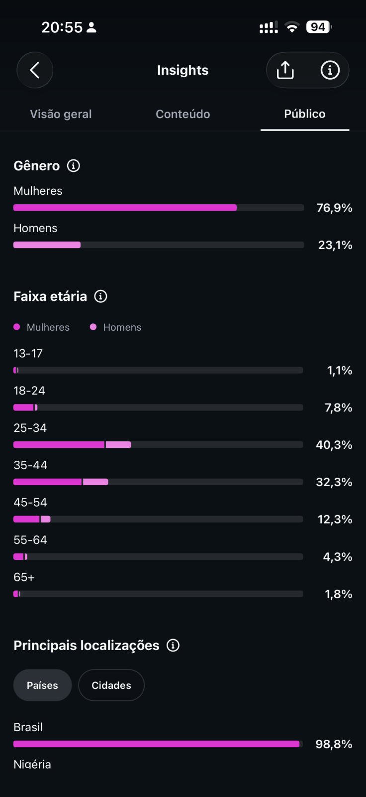 Métrica
